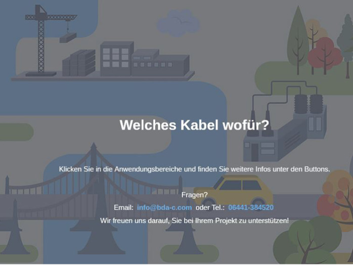 Welches Kabel wofür? – Neues Portal online